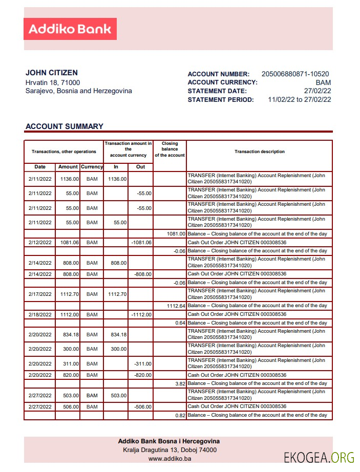 Bosnie Herzégovine Relevé d'Addiko Bank